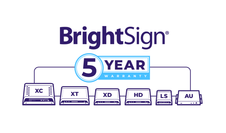 BrightSign 5-Year Warranty