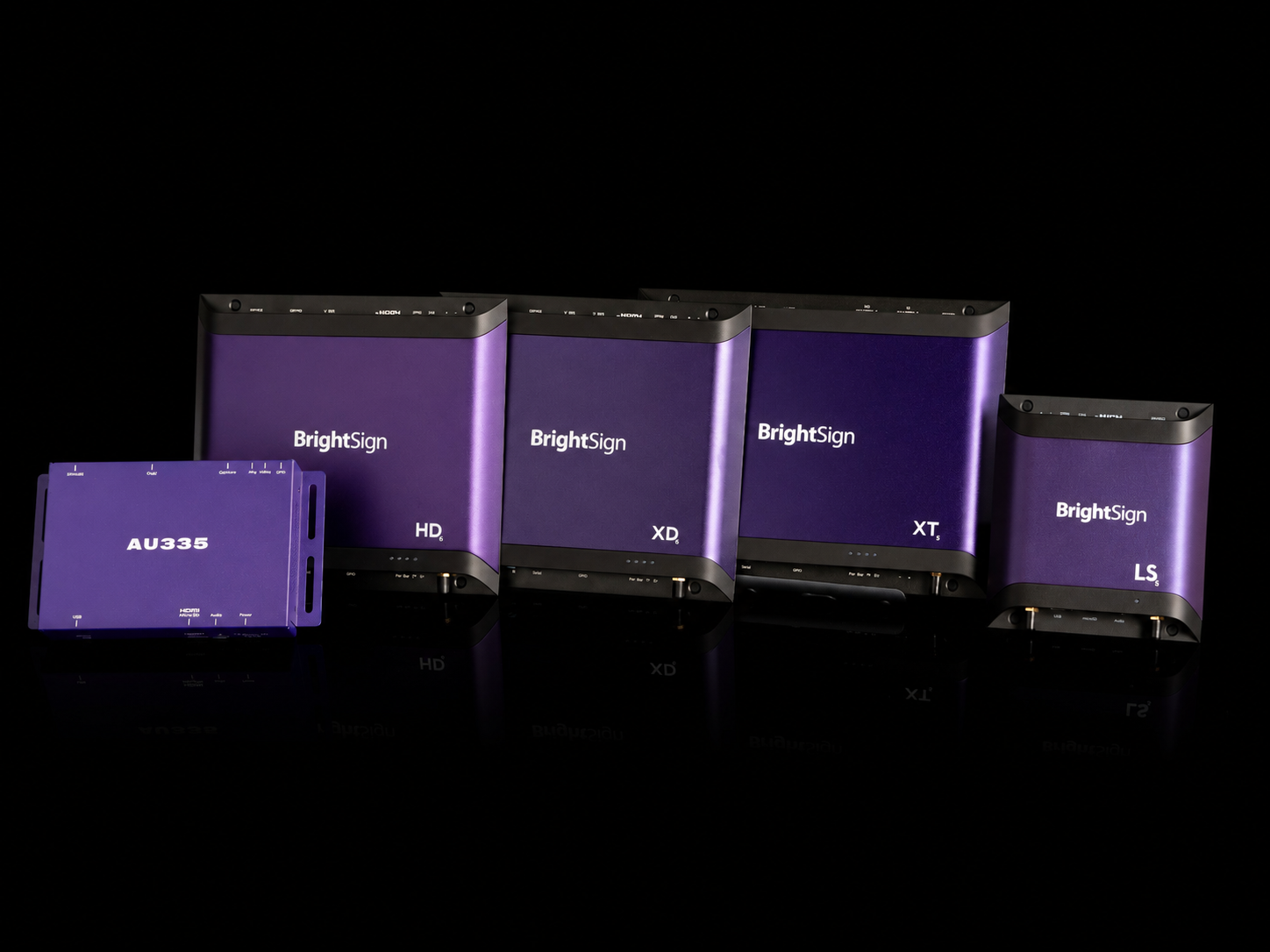 デジタルサイネージ用メディアプレーヤー | BrightSign®