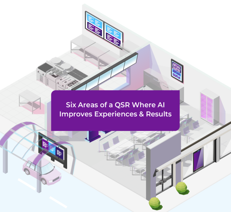 Isometric birds' eye view infographic of a quick service restaurant layout showing six highlighted areas where digital signage can be used, with a text overlay that says "Six Areas of a QSR Where AI Improves Experiences & Results"
